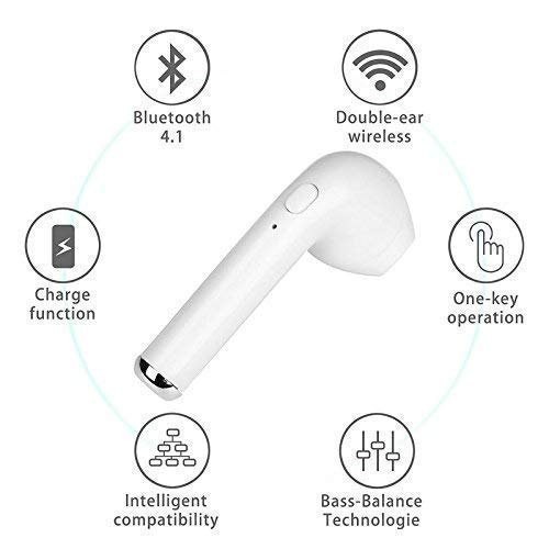 i7 Wireless Bluetooth Earbuds - Earphone Headset with Mic