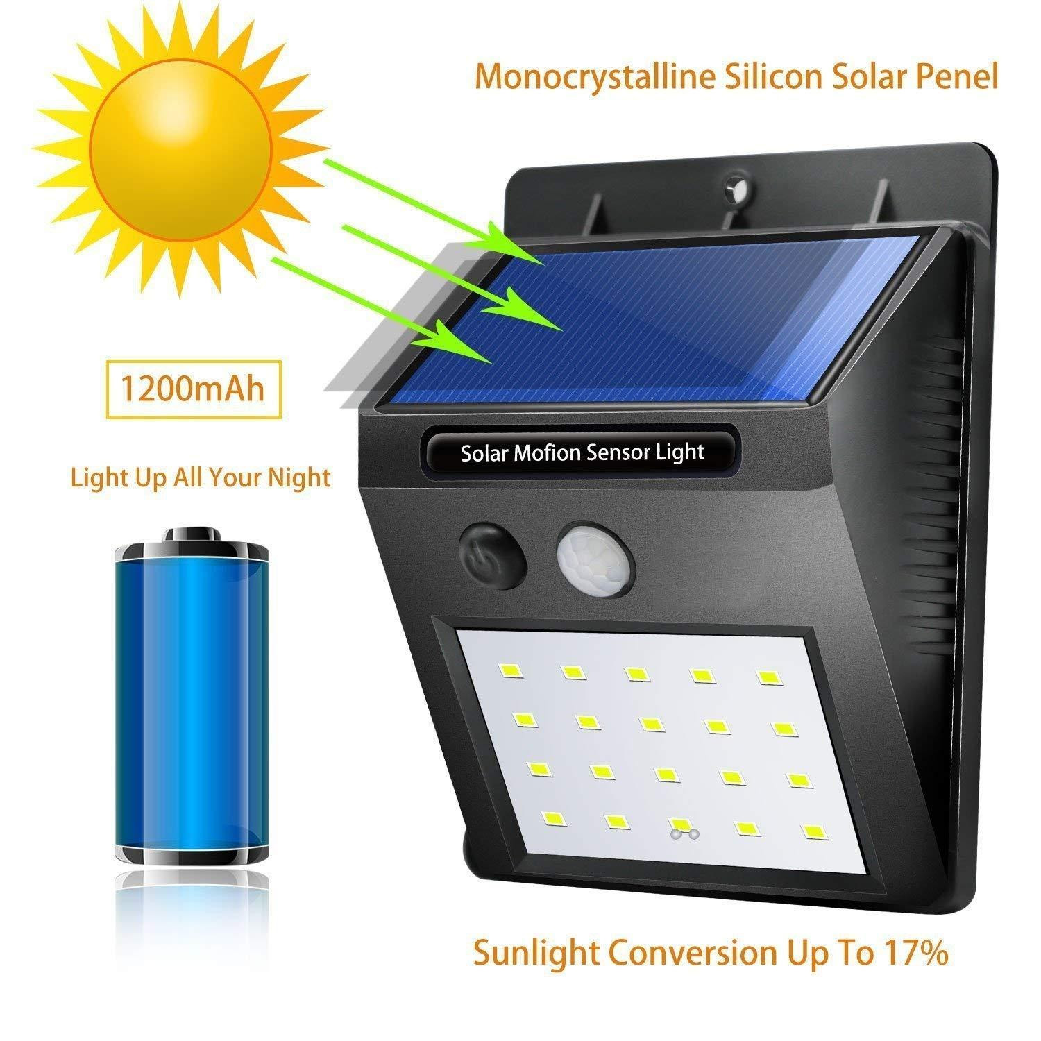 Led Wall Lamp Solar Sensor Light