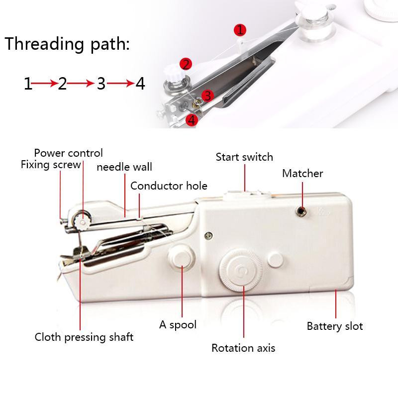 Portable Hand Held Sewing Machine Handy Stitch