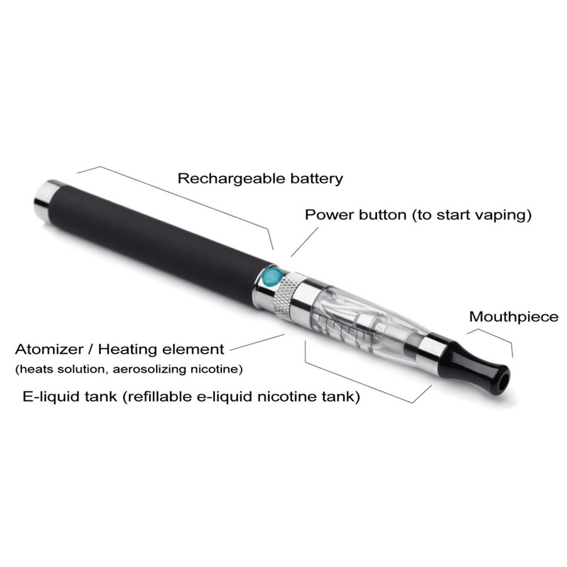 EGO-T CE5 electronic cigarette